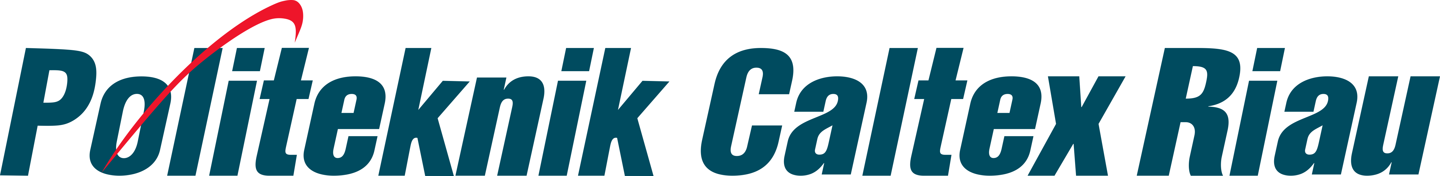 Politeknik Caltex Riau